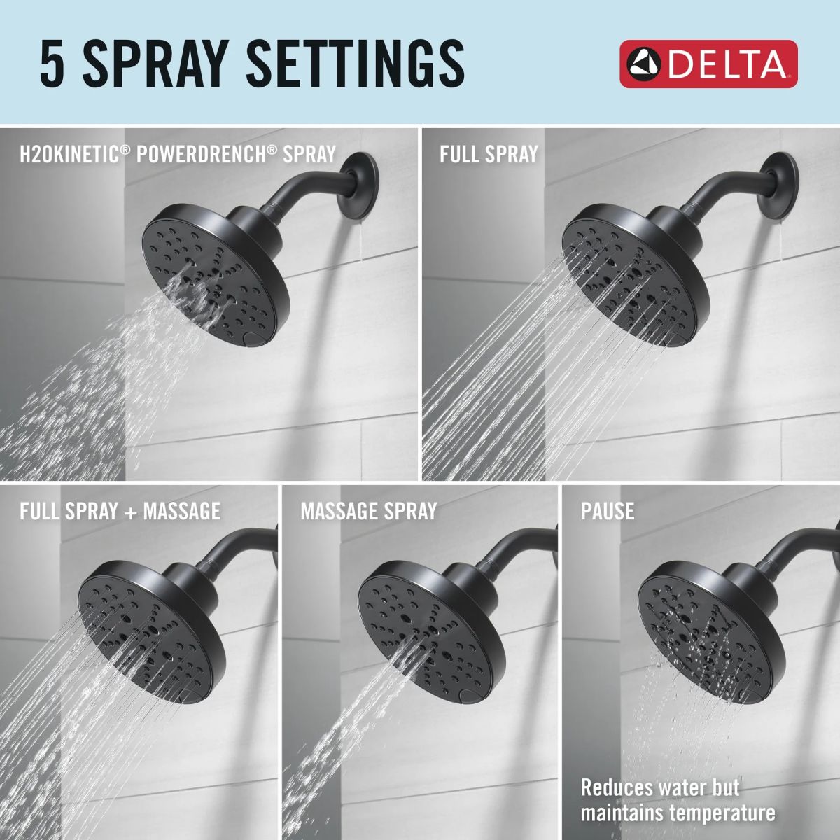 DELTA Nicoli Monitor 14 Series H2Okinetic Shower — Matte Black
