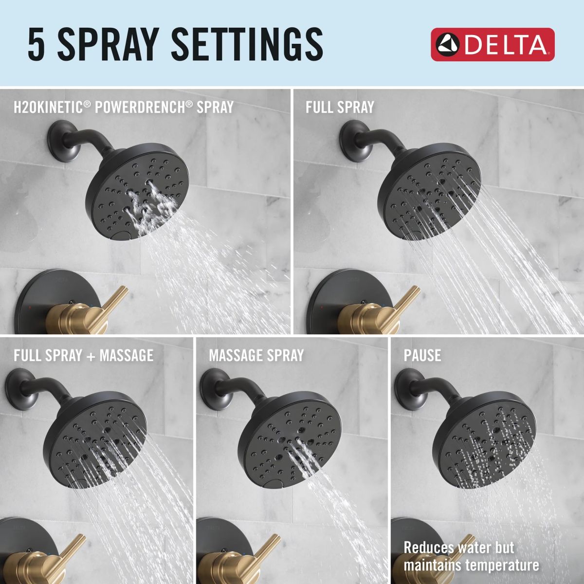 DELTA Nicoli Monitor 14 Series H2Okinetic Shower — Matte Black / Champagne Bronze