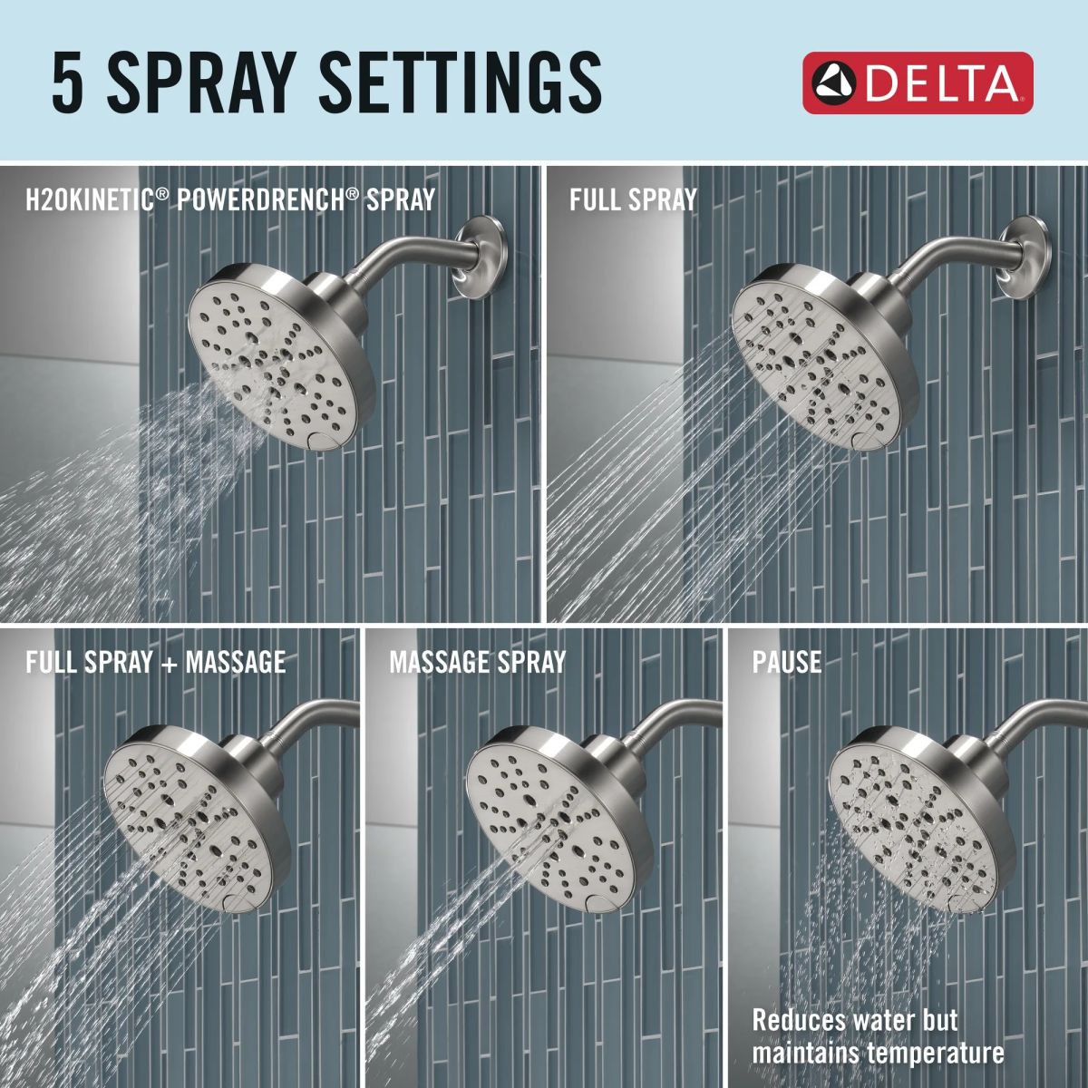 DELTA Nicoli Monitor 14 Series H2Okinetic Shower — Stainless