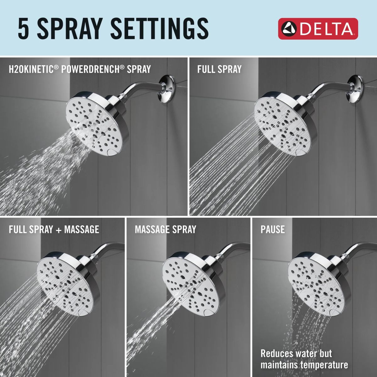 DELTA Nicoli Monitor 14 Series H2Okinetic Shower — Chrome