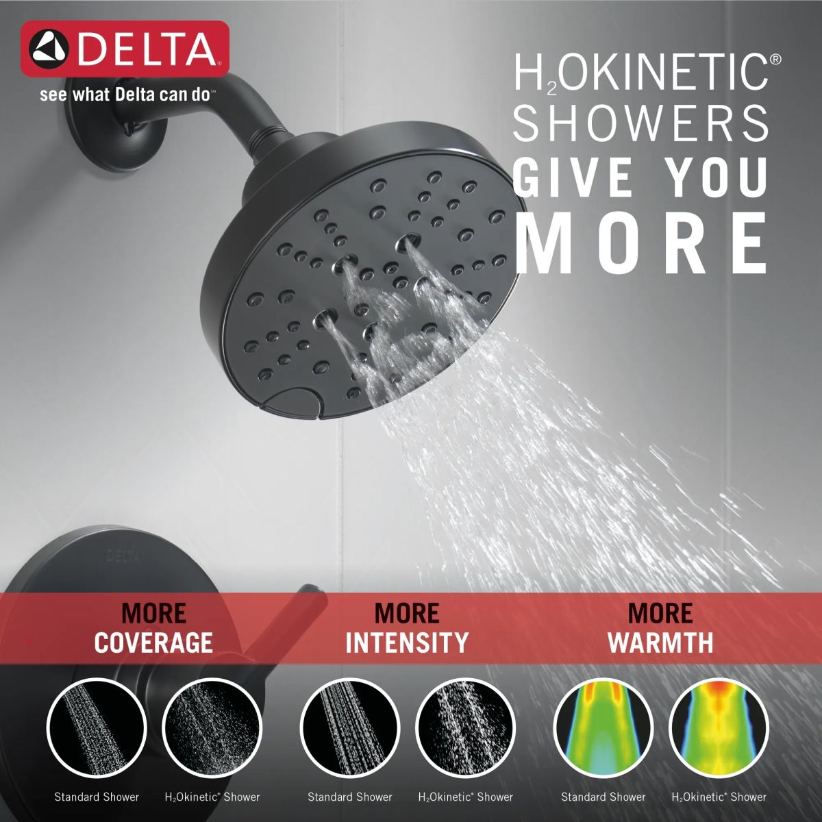 DELTA Nicoli Monitor 14 Series H2Okinetic Tub and Shower — Matte Black