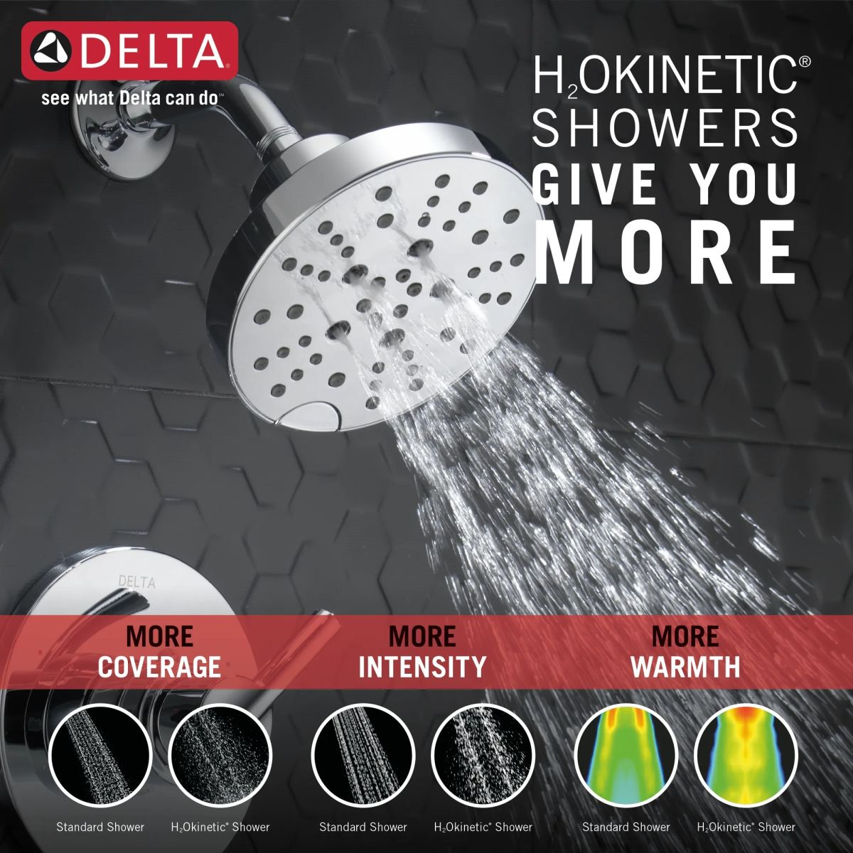 DELTA Nicoli Monitor 14 Series H2Okinetic Tub and Shower — Chrome