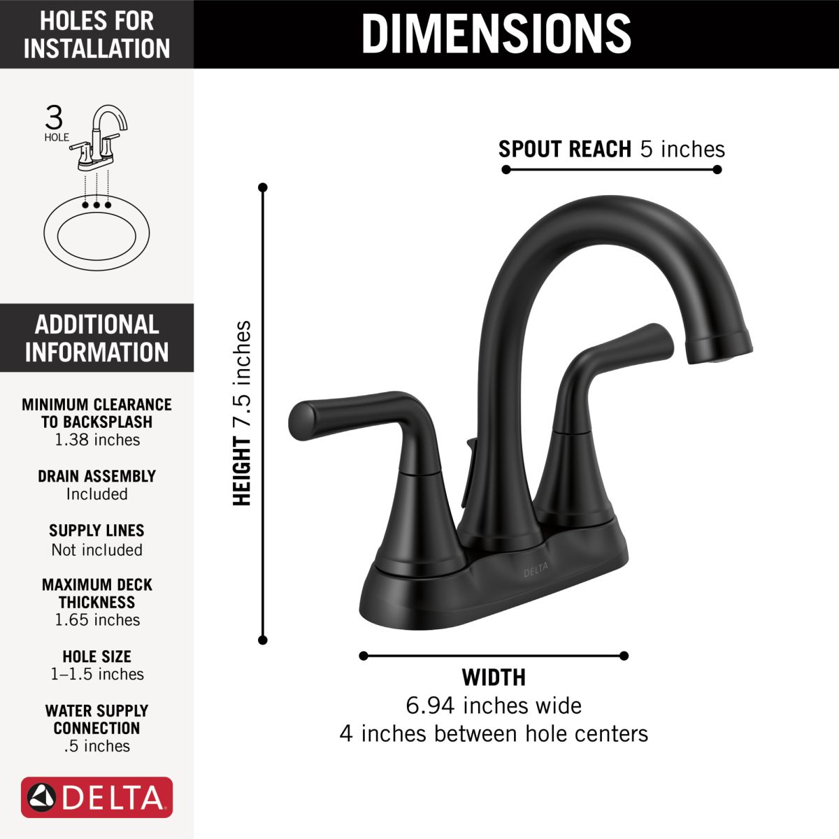 DELTA Kayra Two Handle Tract-Pack Centerset Bathroom Faucet — Matte Black