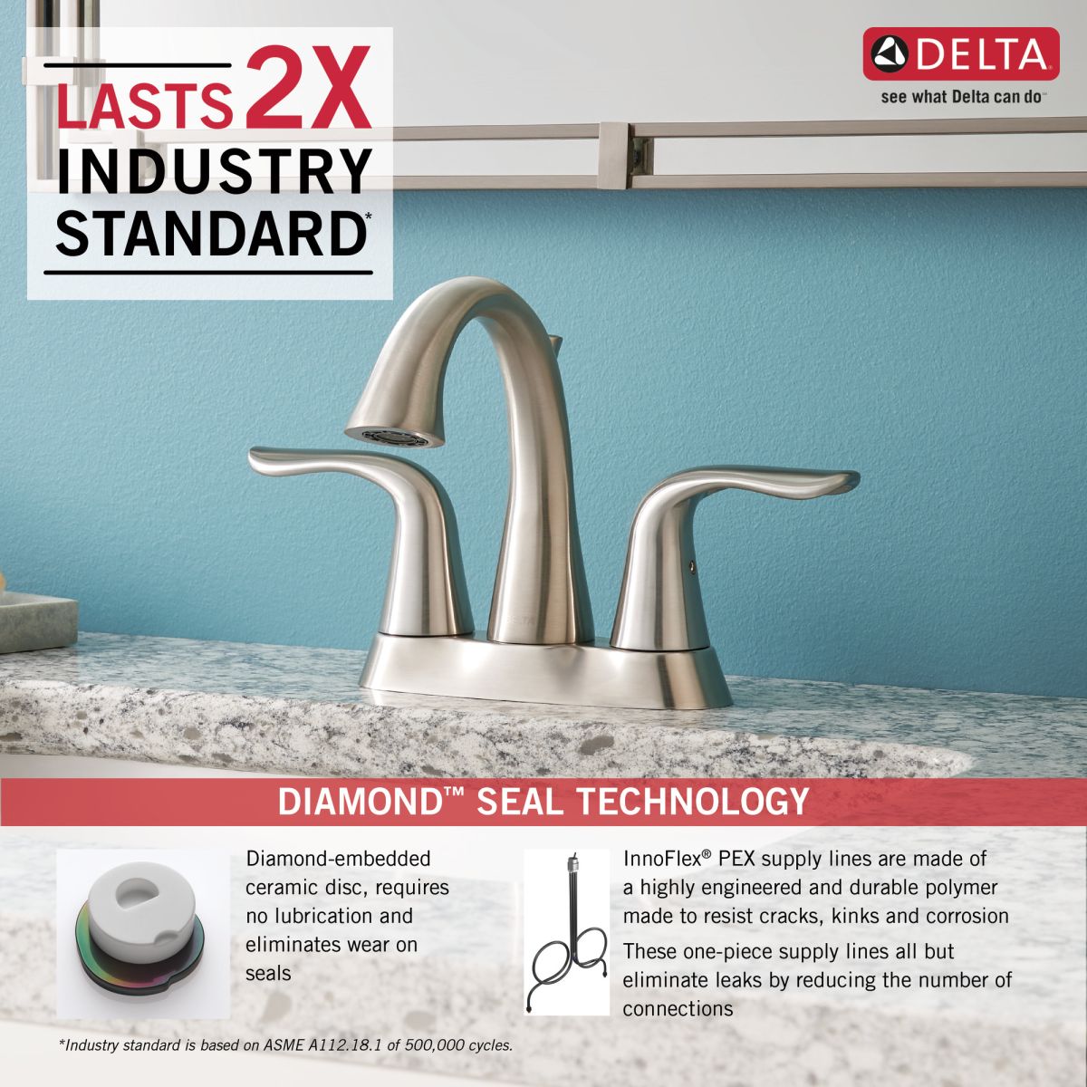 DELTA Lahara Two Handle Centerset Bathroom Faucet — Stainless