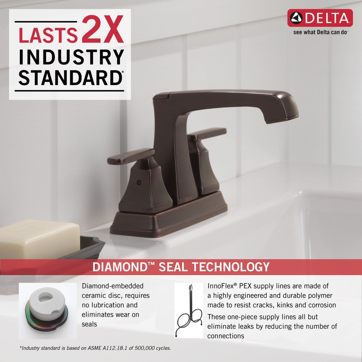DELTA Ashlyn Two Handle Centerset Bathroom Faucet — Venetian Bronze