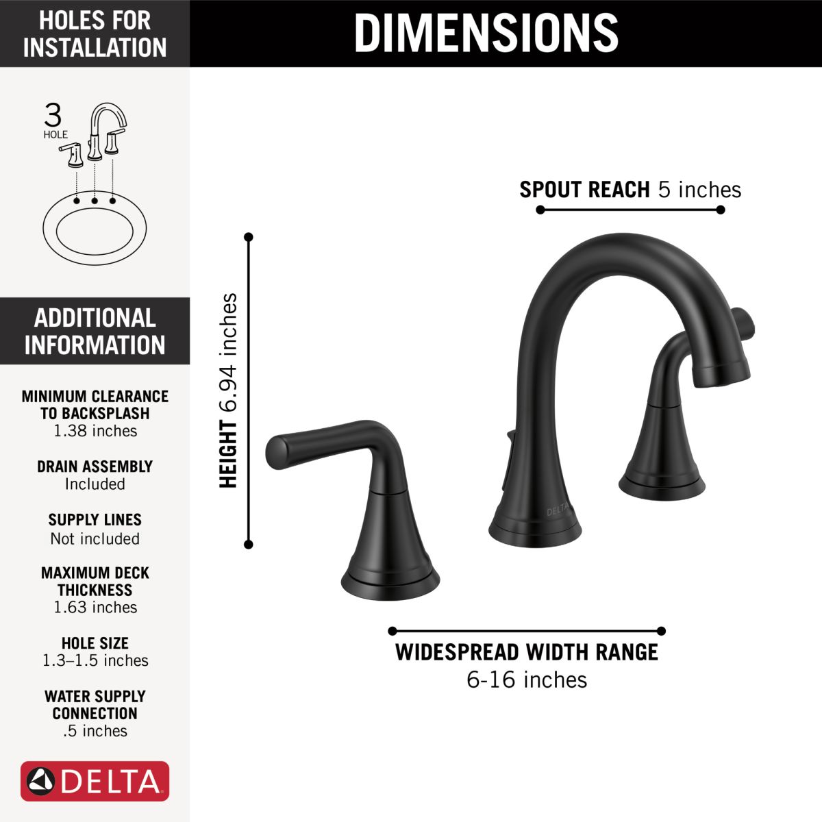 DELTA Kayra Two Handle Widespread Bathroom Faucet — Matte Black