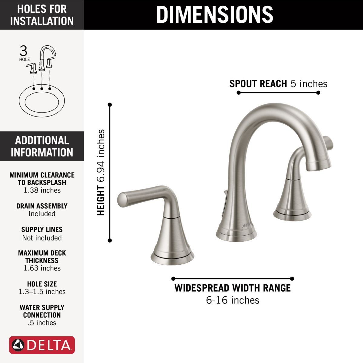 DELTA Kayra Two Handle Widespread Bathroom Faucet — Stainless
