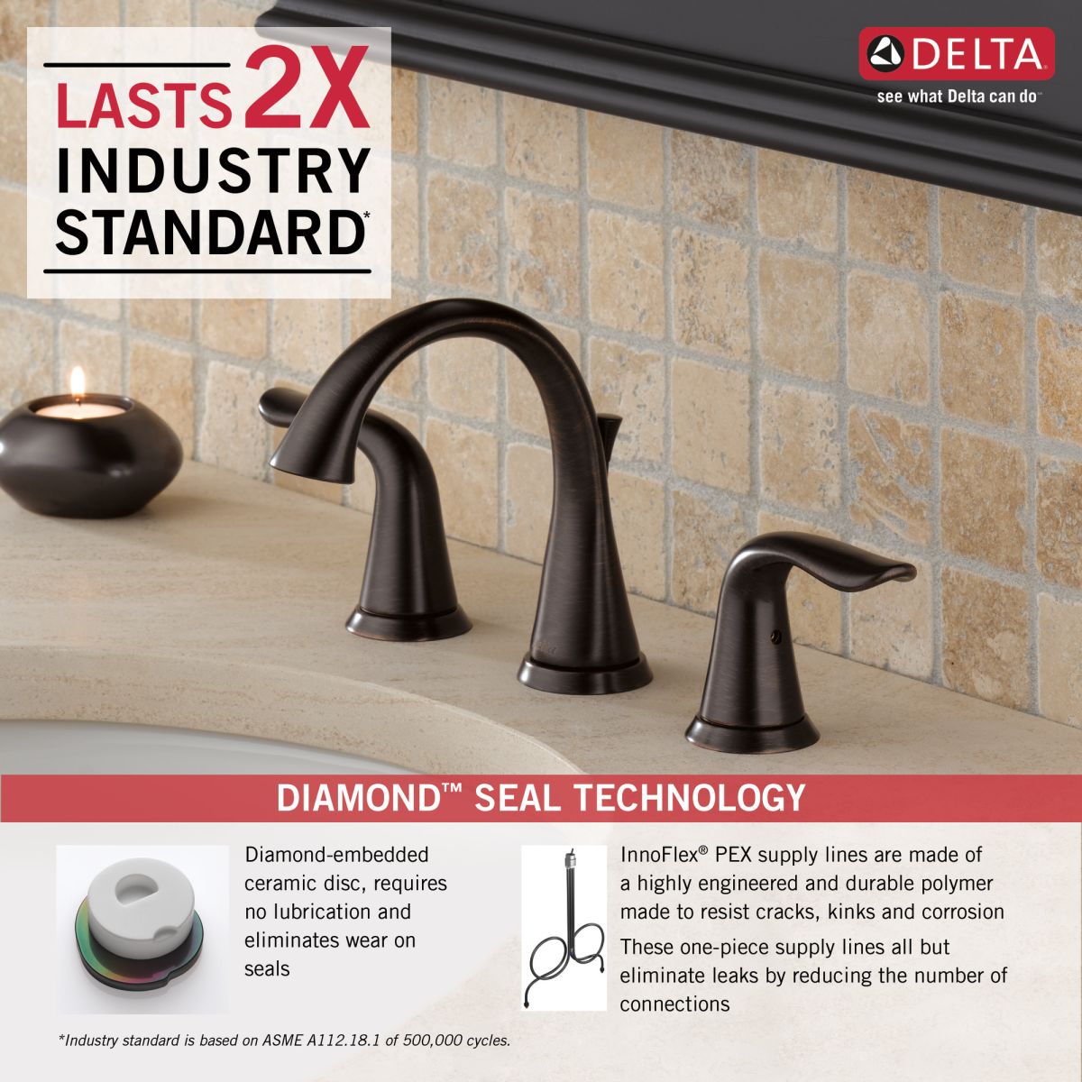 DELTA Lahara Two Handle Widespread Bathroom Faucet — Venetian Bronze