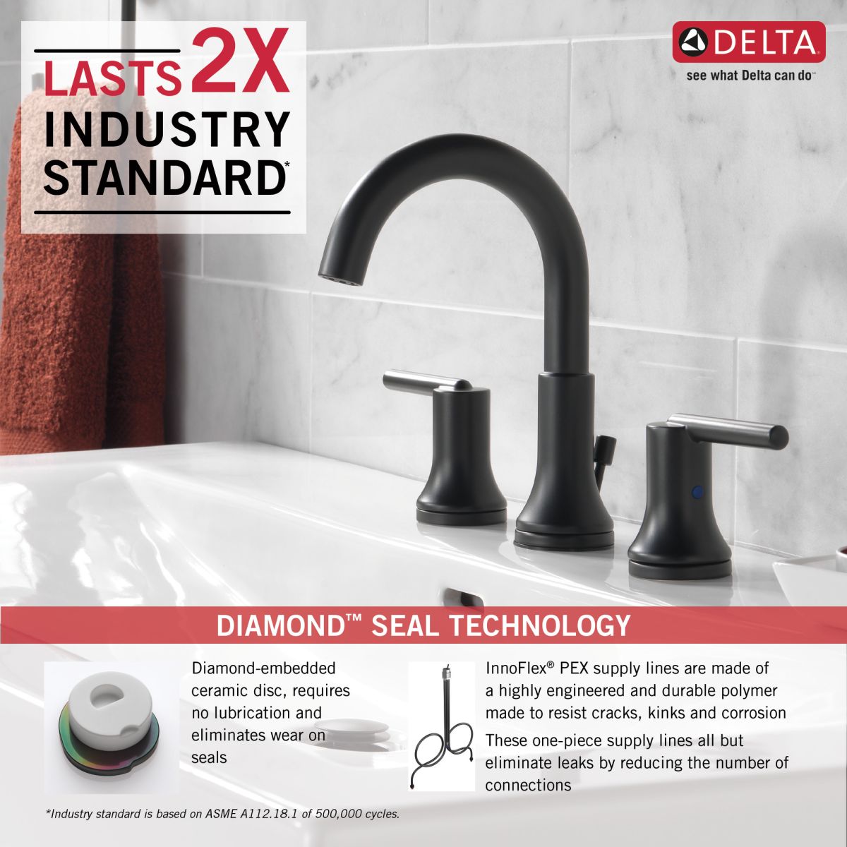 DELTA Trinsic Two Handle Widespread Bathroom Faucet — Matte Black