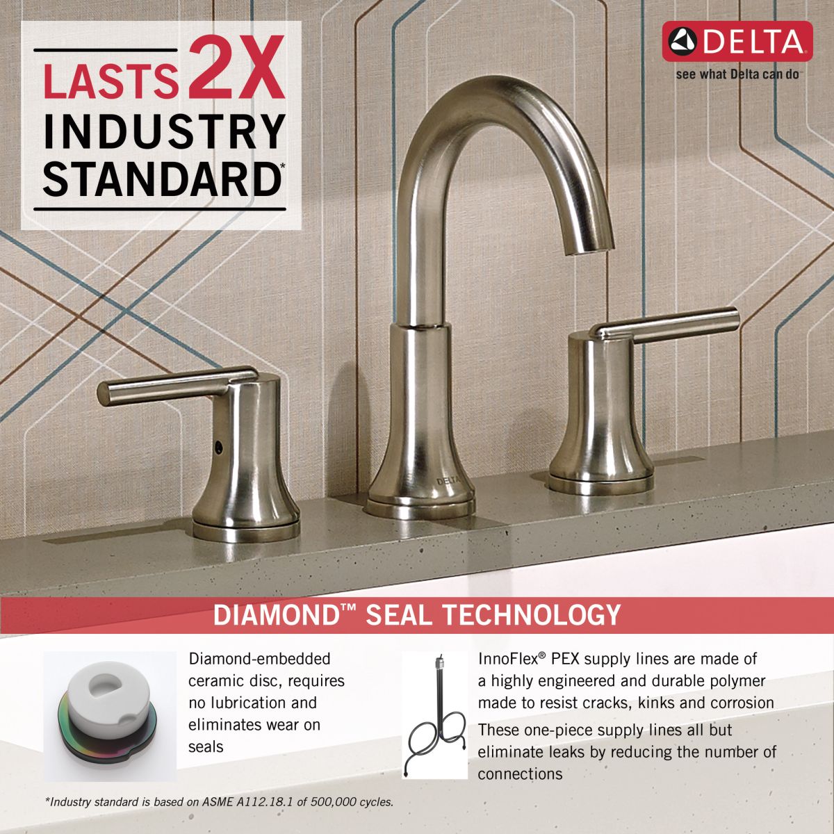DELTA Trinsic Two Handle Widespread Bathroom Faucet — Stainless