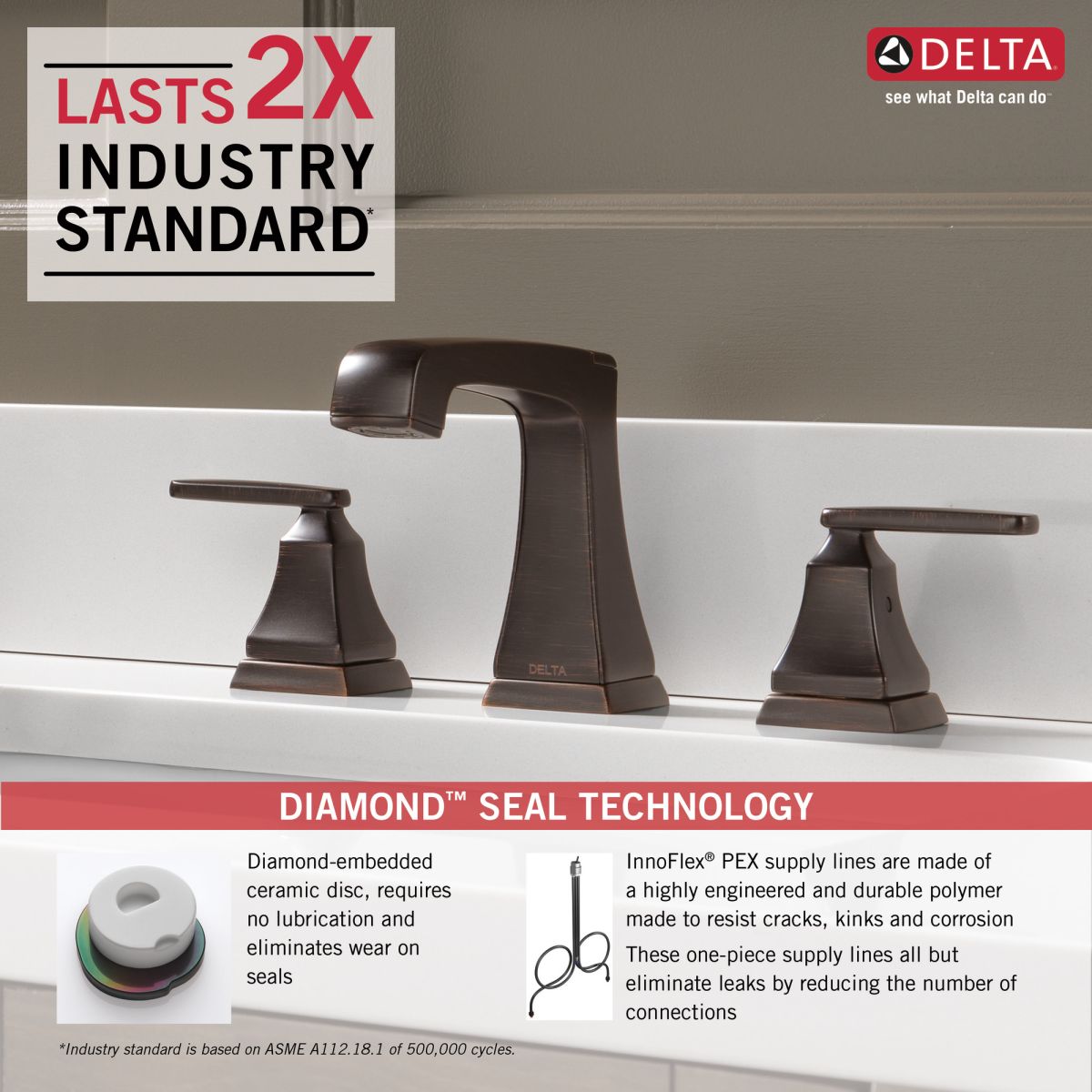 DELTA Ashlyn Two Handle Widespread Bathroom Faucet with EZ Anchor — Venetian Bronze