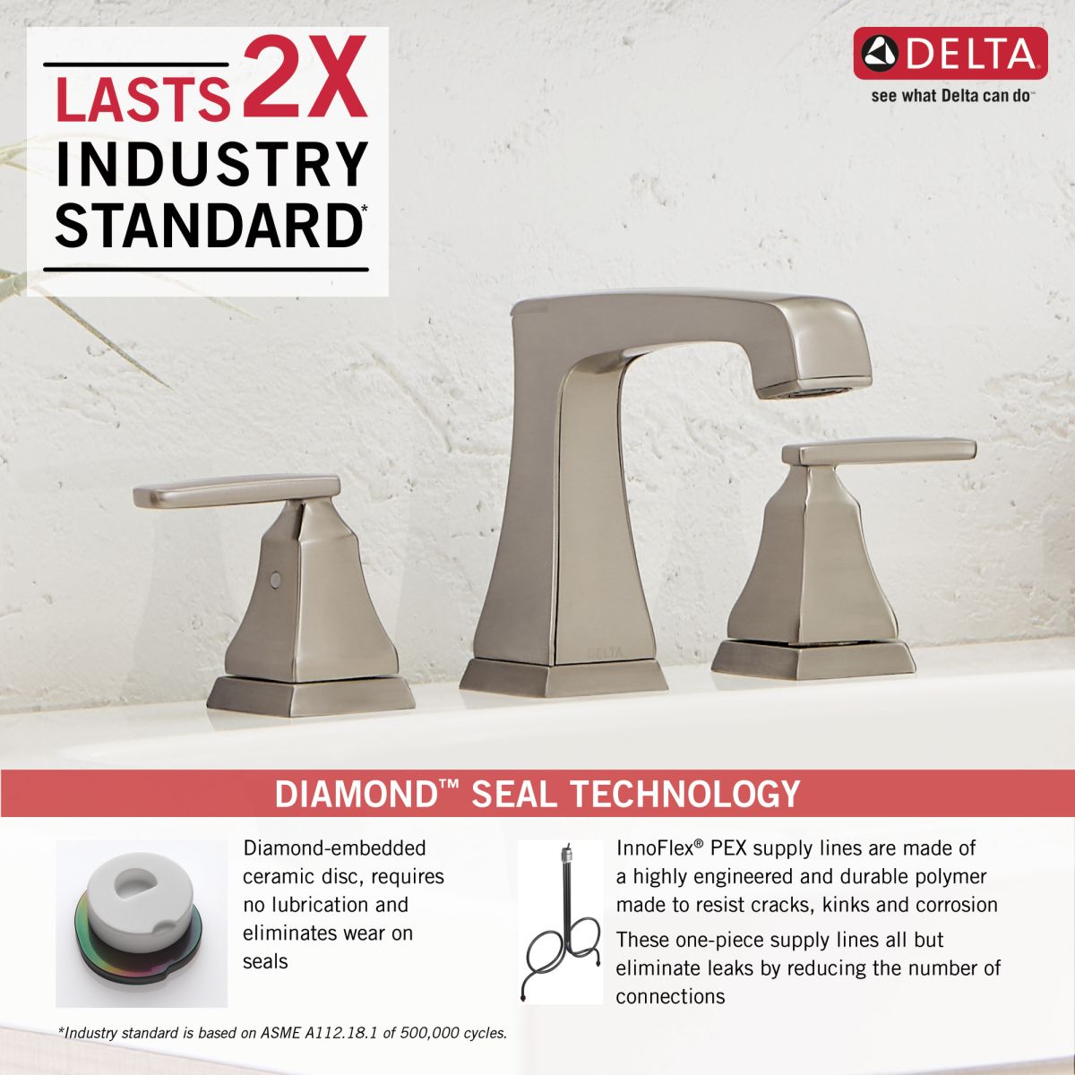 DELTA Ashlyn Two Handle Widespread Bathroom Faucet with EZ Anchor — Stainless
