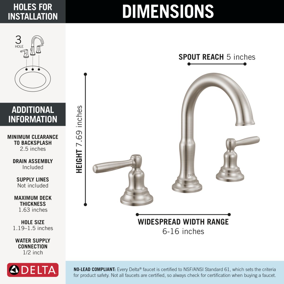 DELTA Roe Two Handle Widespread Bathroom Faucet — Stainless