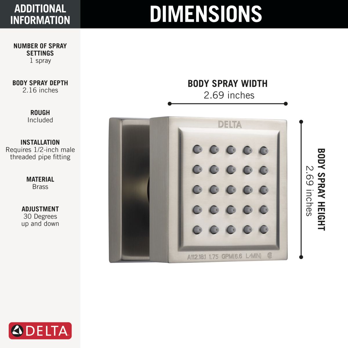 DELTA Other Surface Mount Body Spray — Lumicoat® Stainless