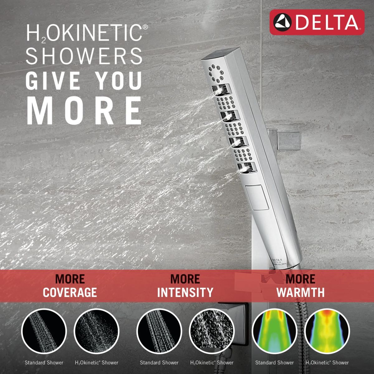 DELTA Universal Showering Components H2OKINETIC Hand Shower 1.75 GPM w/Slide Bar 4S — Lumicoat® Chrome