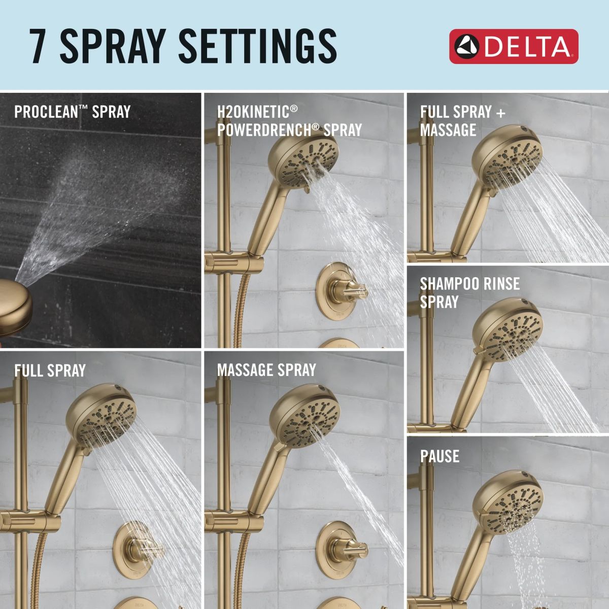 DELTA Universal Showering Components 7-Setting Slide Bar Hand Shower with Cleaning Spray — Lumicoat® Champagne Bronze