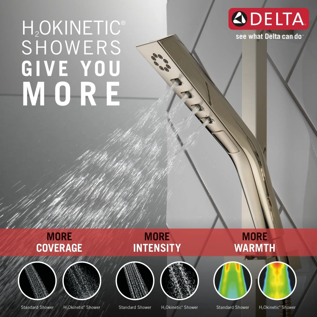 DELTA Universal Showering Components H2OKINETIC 3-Setting Slide Bar Hand Shower — Lumicoat® Polished Nickel