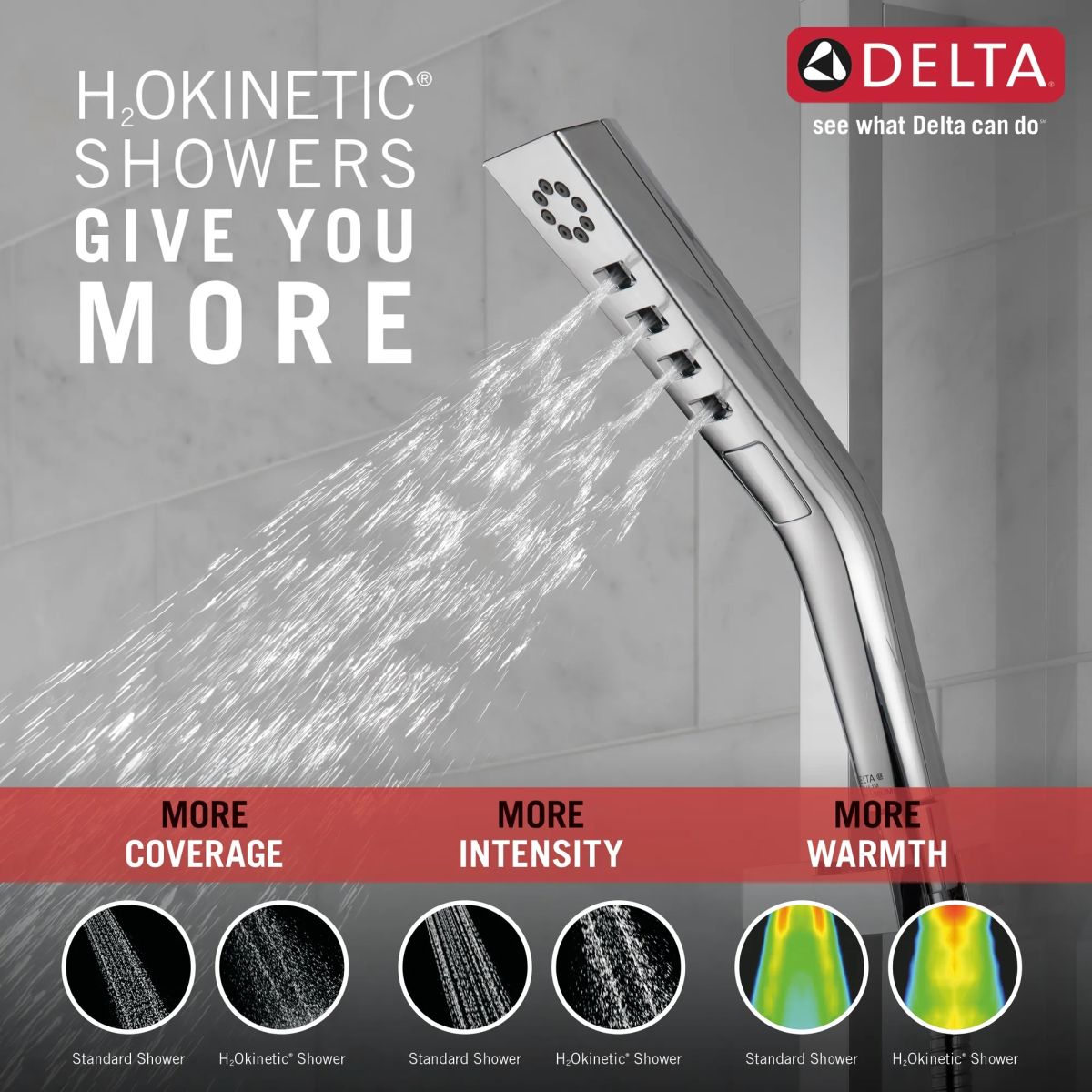 DELTA Universal Showering Components H2OKINETIC 3-Setting Slide Bar Hand Shower — Lumicoat® Chrome
