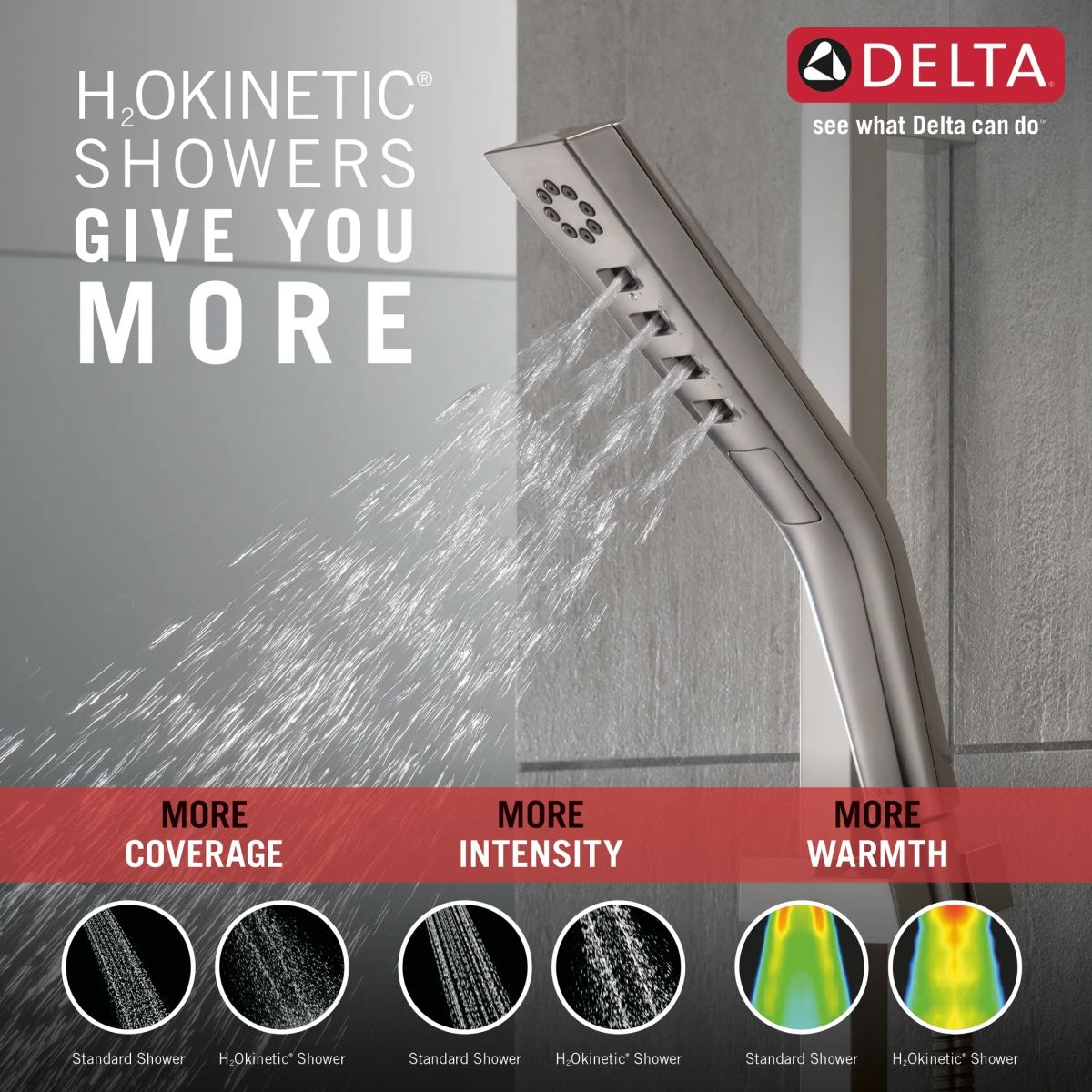 DELTA Universal Showering Components H2OKINETIC 3-Setting Slide Bar Hand Shower — Lumicoat® Stainless