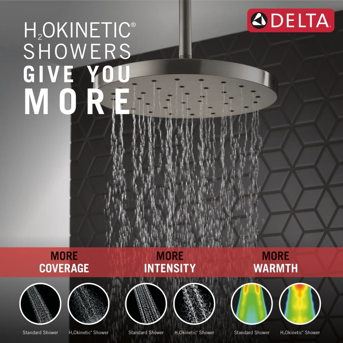DELTA Universal Showering Components H2Okinetic Single-Setting Shower Head with Ultrasoak — Lumicoat® Black Stainless