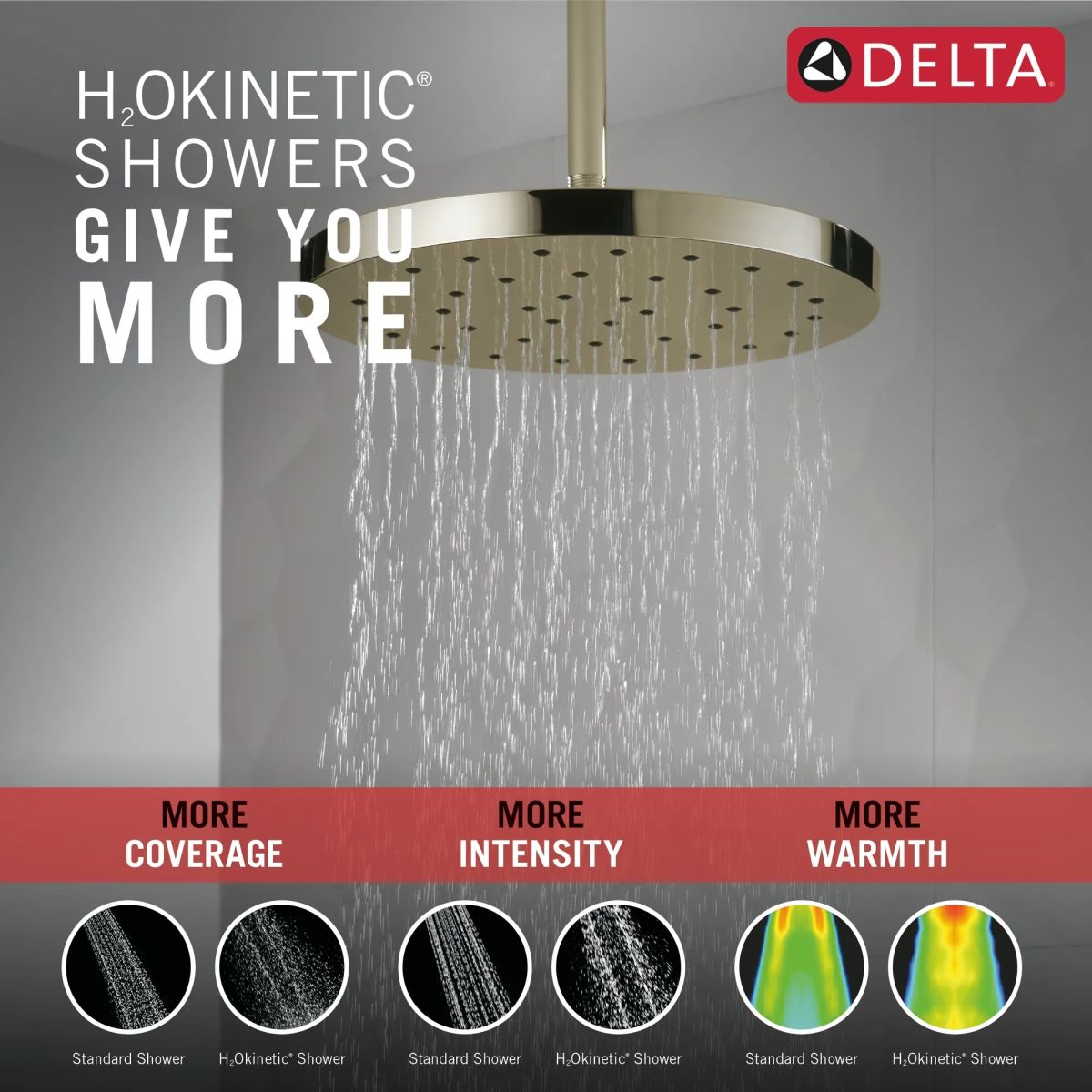 DELTA Universal Showering Components H2Okinetic Single-Setting Shower Head with Ultrasoak — Lumicoat® Polished Nickel