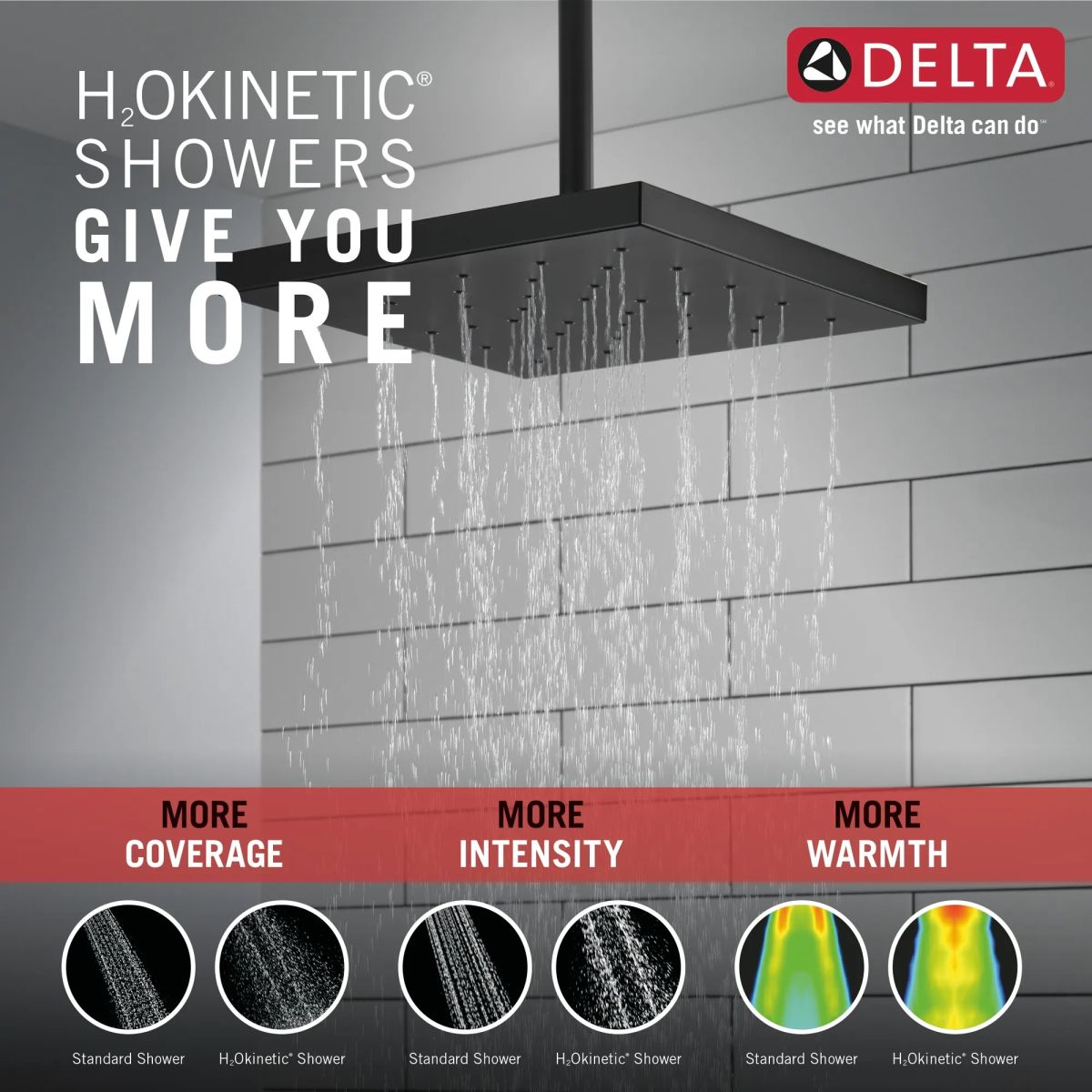 DELTA Universal Showering Components H2Okinetic Single Setting Shower Head with Ultrasoak — Matte Black