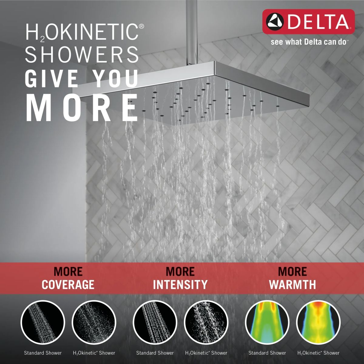 DELTA Universal Showering Components H2Okinetic Single Setting Shower Head with Ultrasoak — Lumicoat® Chrome