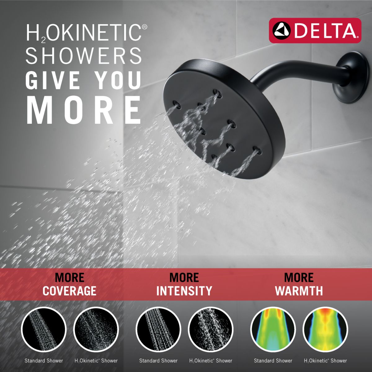 DELTA Universal Showering Components H2OKINETIC Single-Setting Metal Raincan Shower Head — Matte Black