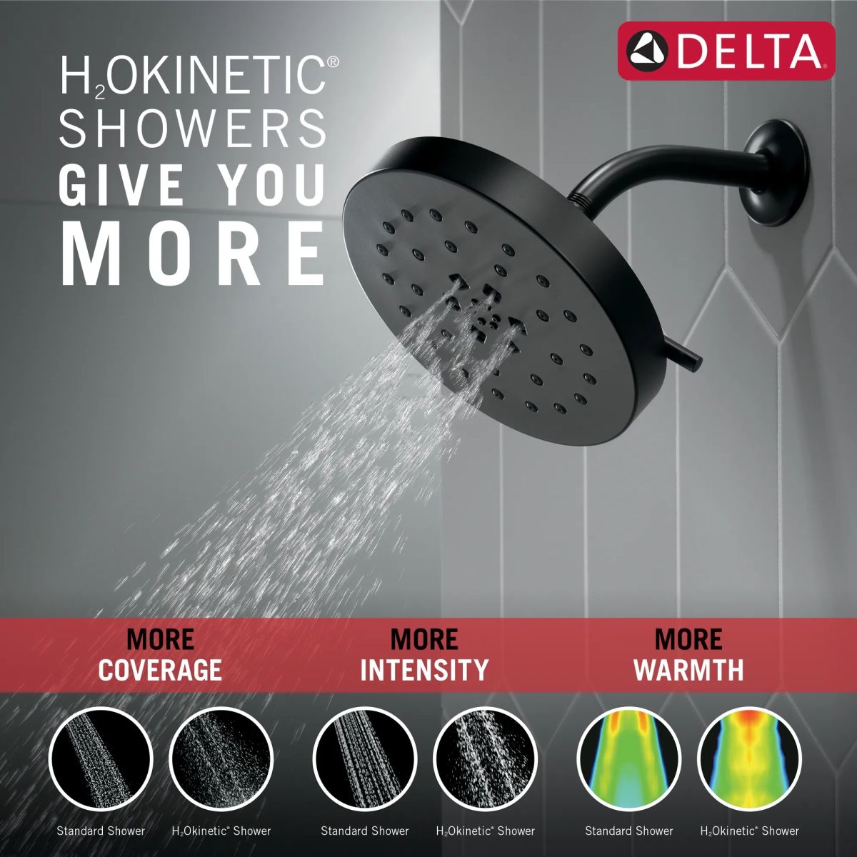 DELTA Universal Showering Components H2Okinetic 4-Setting Shower Head with Ultrasoak — Matte Black