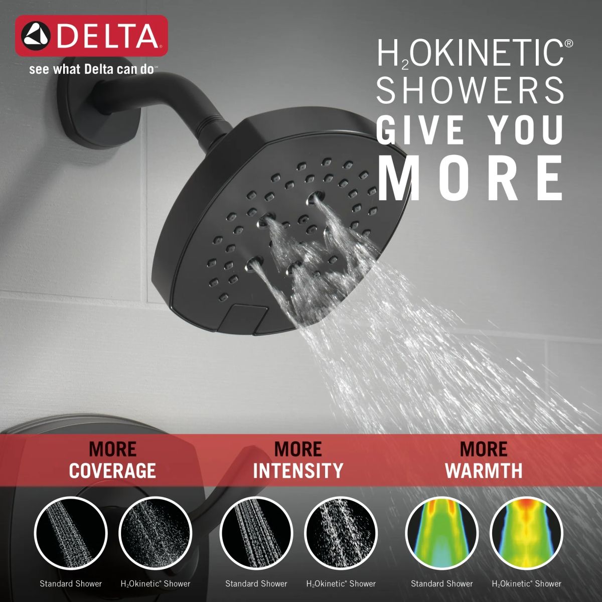 DELTA Universal Showering Components H2OKINETIC 5-Setting  Shower Head — Matte Black
