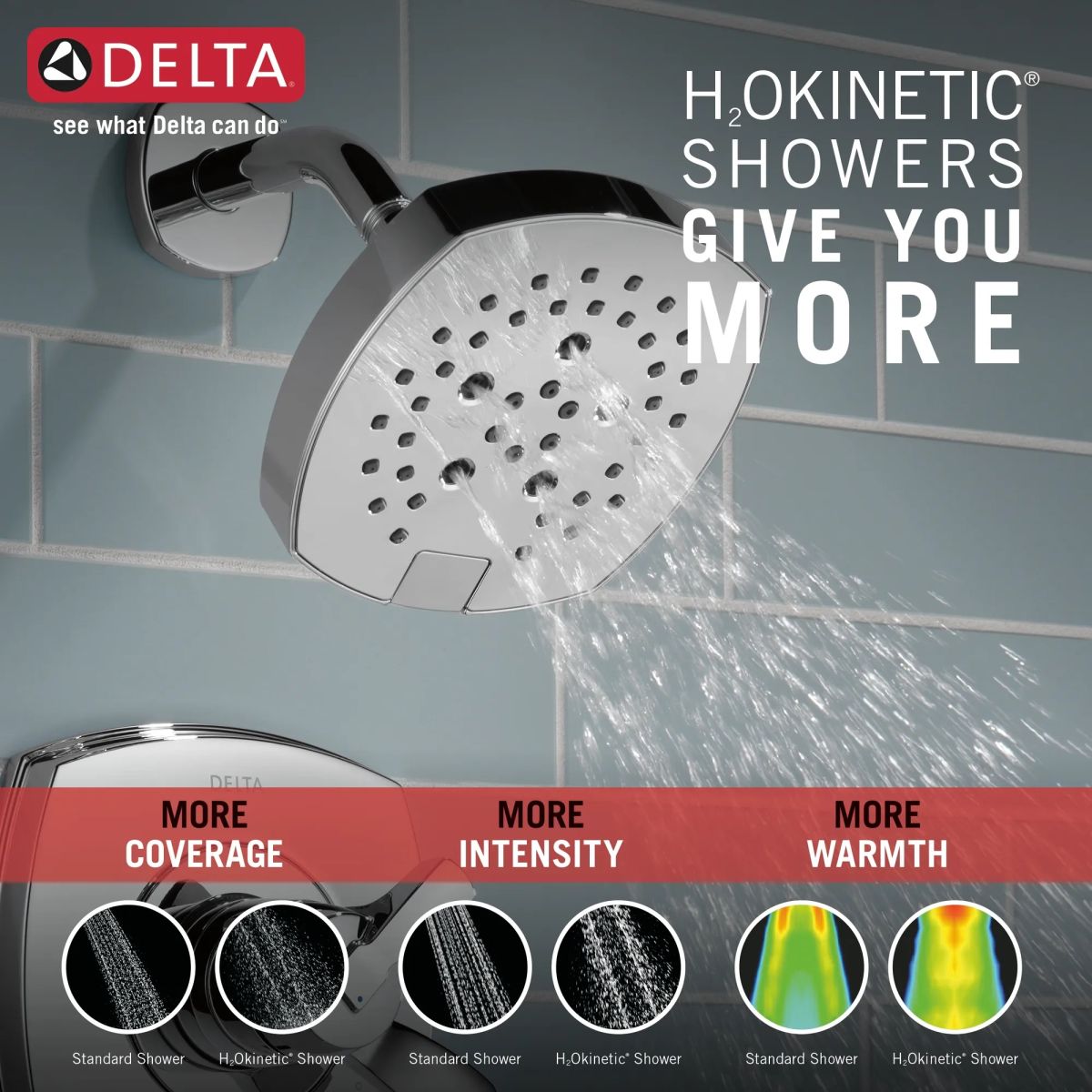 DELTA Universal Showering Components H2OKINETIC 5-Setting  Shower Head — Lumicoat® Chrome
