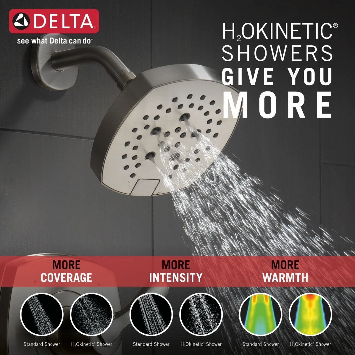 DELTA Universal Showering Components H2OKINETIC 5-Setting  Shower Head — Lumicoat® Stainless