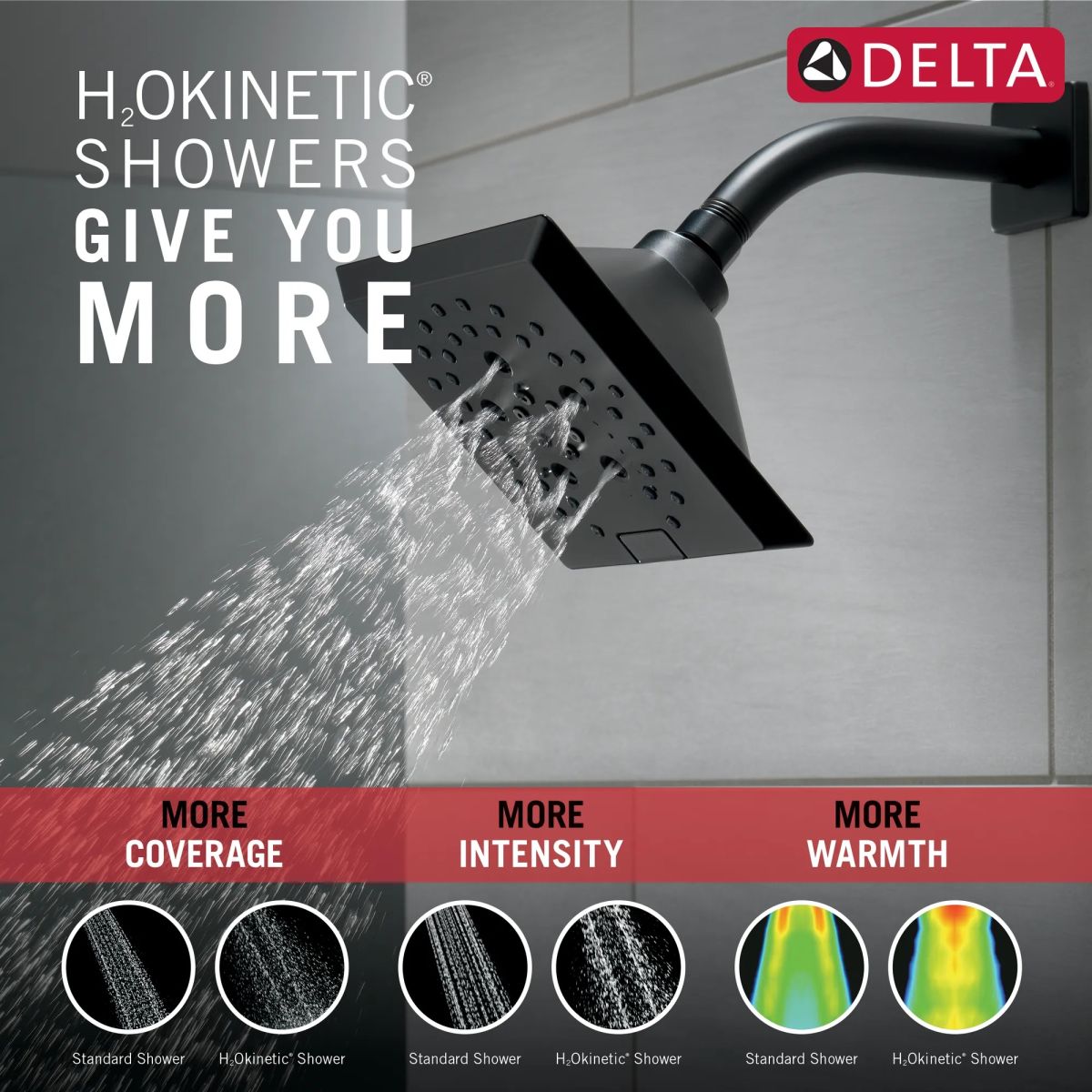 DELTA Universal Showering Components H2OKINETIC 5-Setting Angular Modern Raincan Shower Head — Matte Black