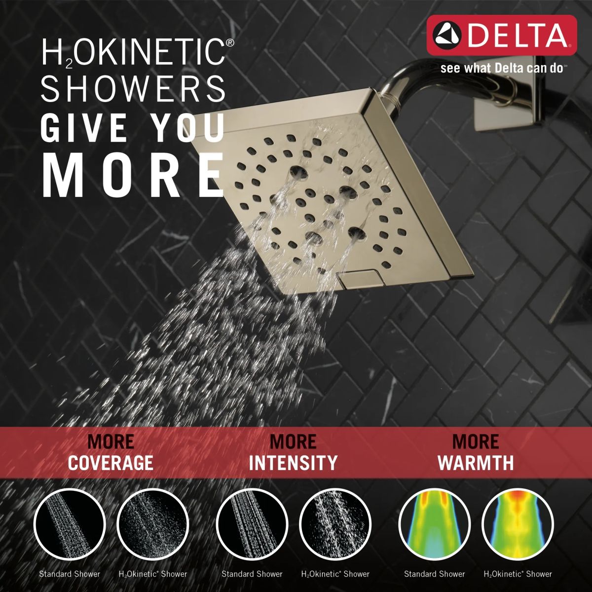 DELTA Universal Showering Components H2OKINETIC 5-Setting Angular Modern Raincan Shower Head — Lumicoat® Polished Nickel