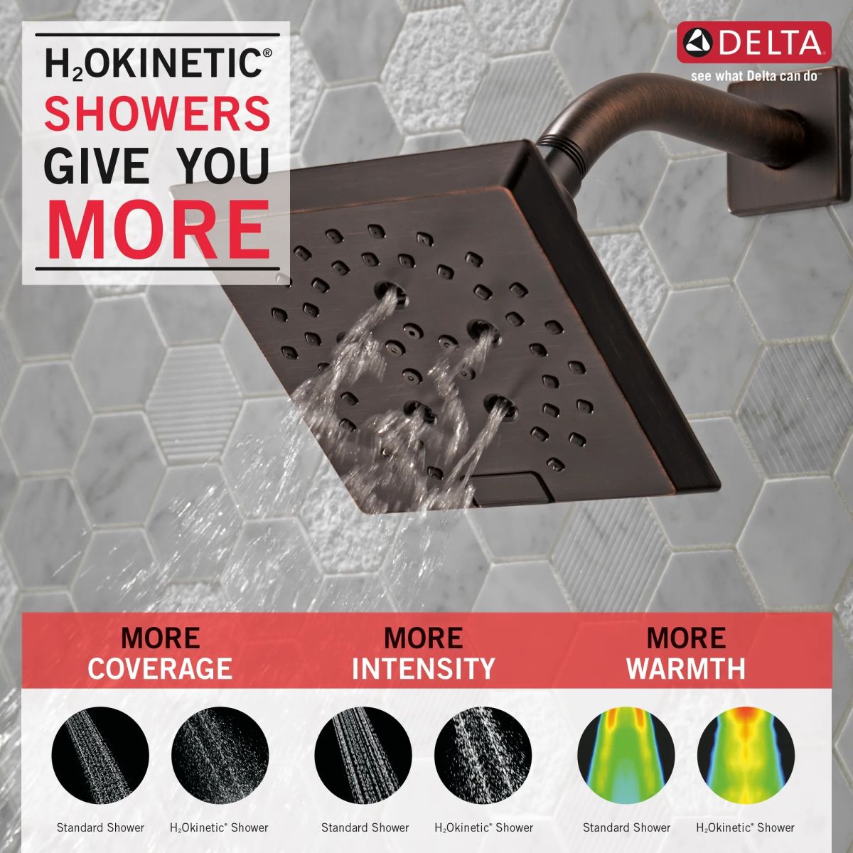 DELTA Universal Showering Components H2OKINETIC 5-Setting Angular Modern Raincan Shower Head — Venetian Bronze