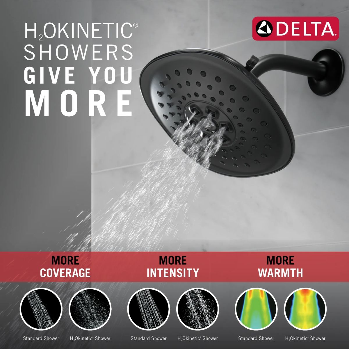DELTA Universal Showering Components H2Okinetic(R) 3-Setting Raincan Shower Head — Matte Black