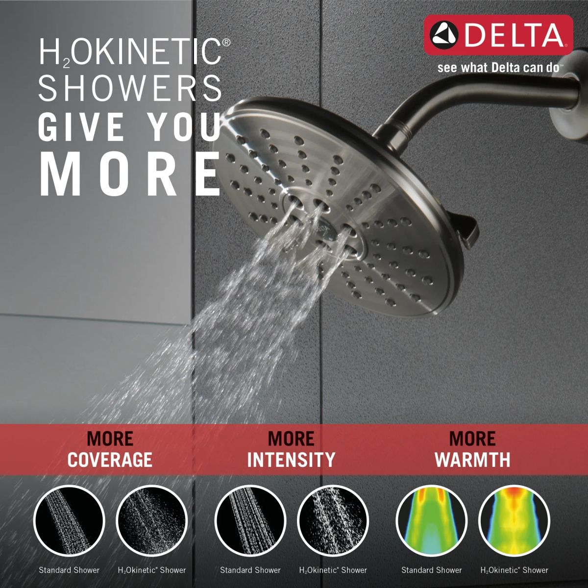 DELTA Universal Showering Components H2OKINETIC 3-Setting Raincan Shower Head — Lumicoat® Stainless