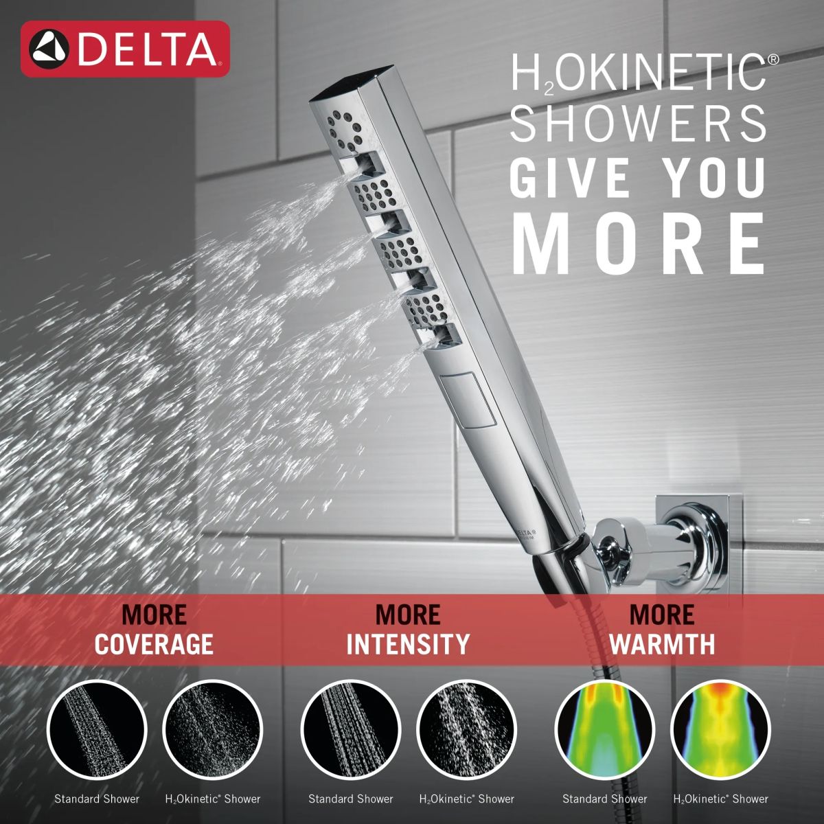 DELTA Universal Showering Components H2OKINETIC 4-Setting Wall Mount Hand Shower — Lumicoat® Chrome