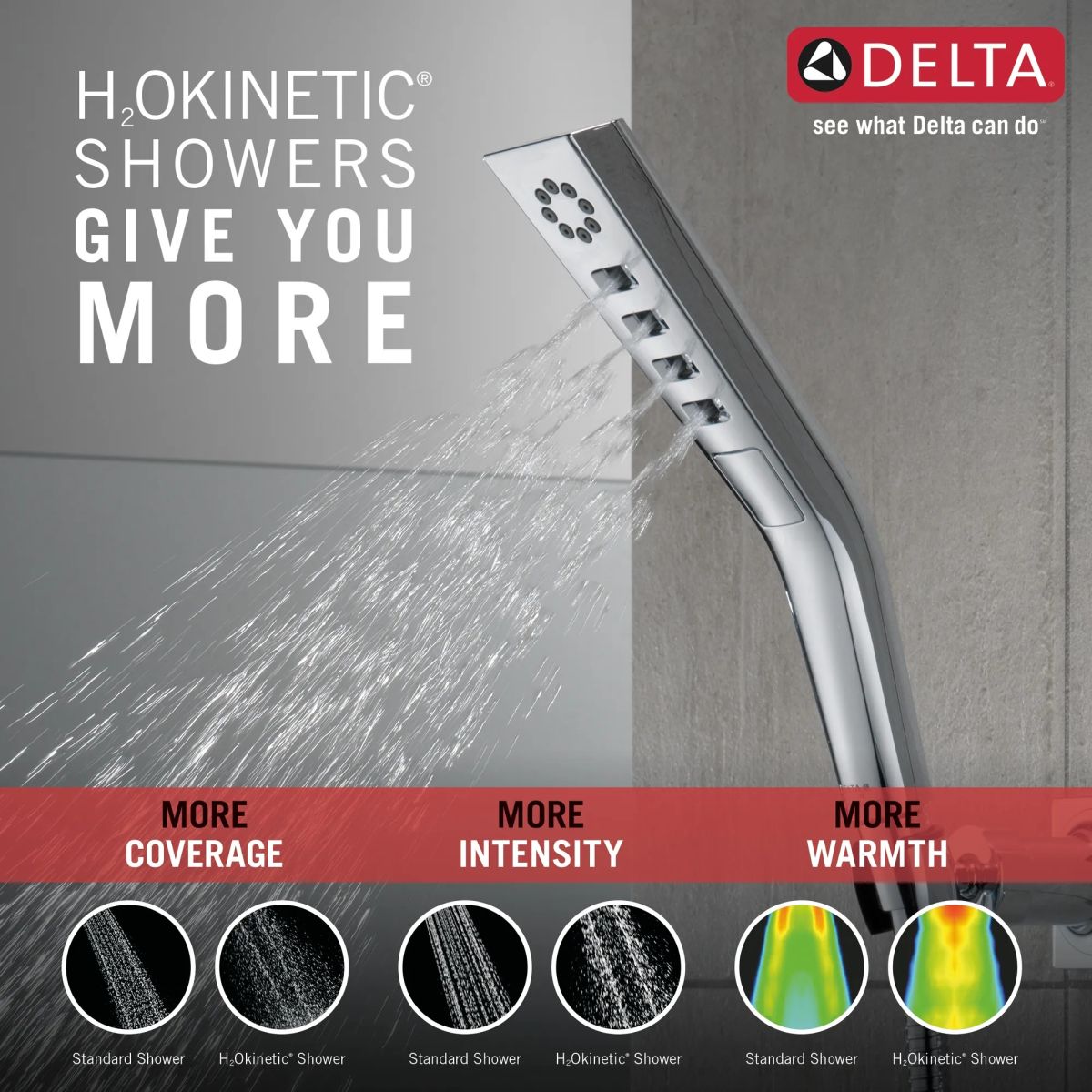 DELTA Universal Showering Components H2OKINETIC 3-Setting Wall Mount Hand Shower — Lumicoat® Chrome