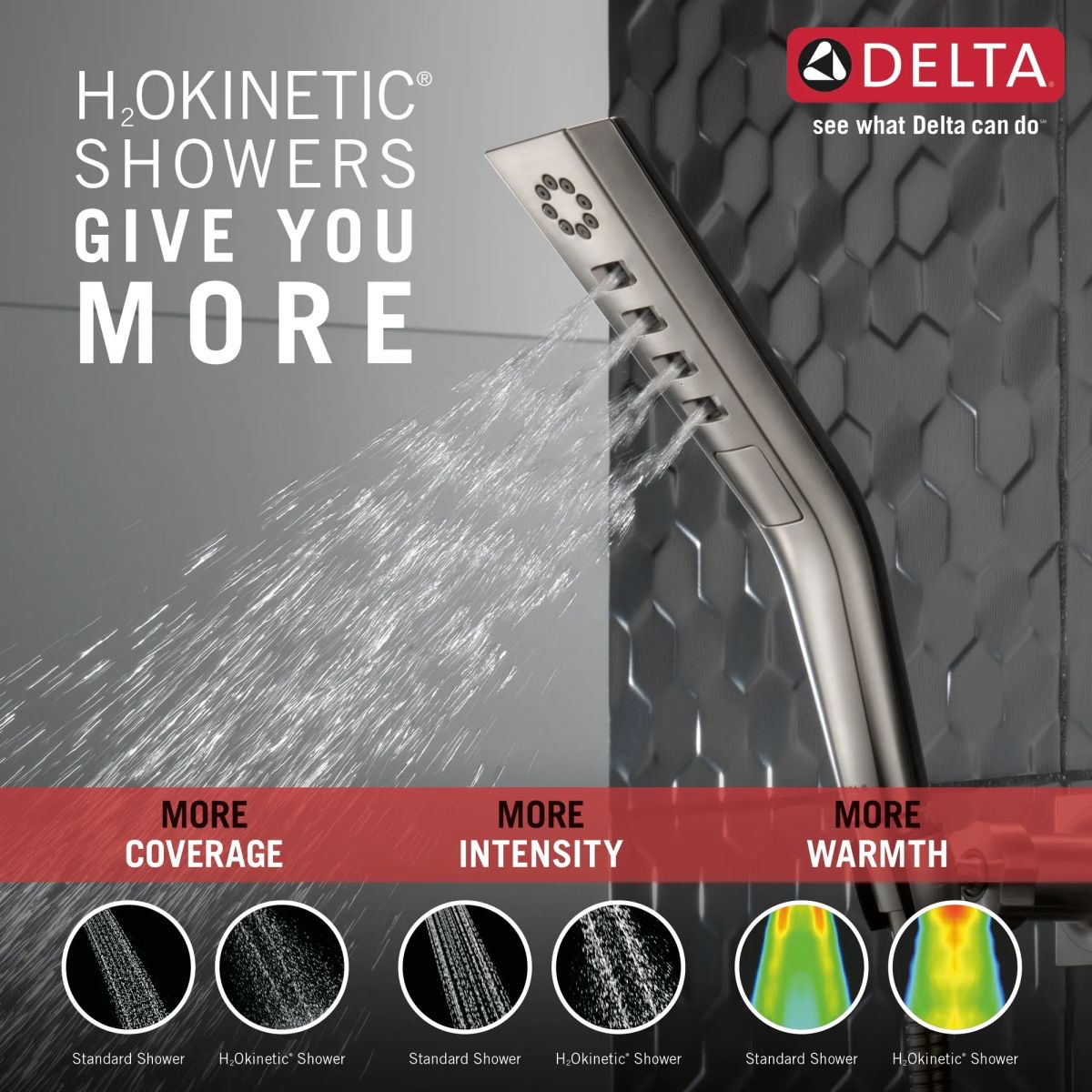 DELTA Universal Showering Components H2OKINETIC 3-Setting Wall Mount Hand Shower — Lumicoat® Stainless