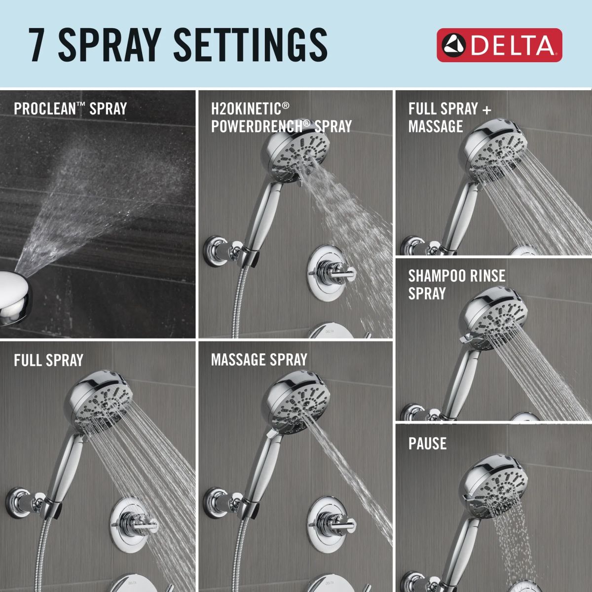 DELTA Universal Showering Components 7-Setting Wall Mount Hand Shower with Cleaning Spray — Lumicoat® Chrome