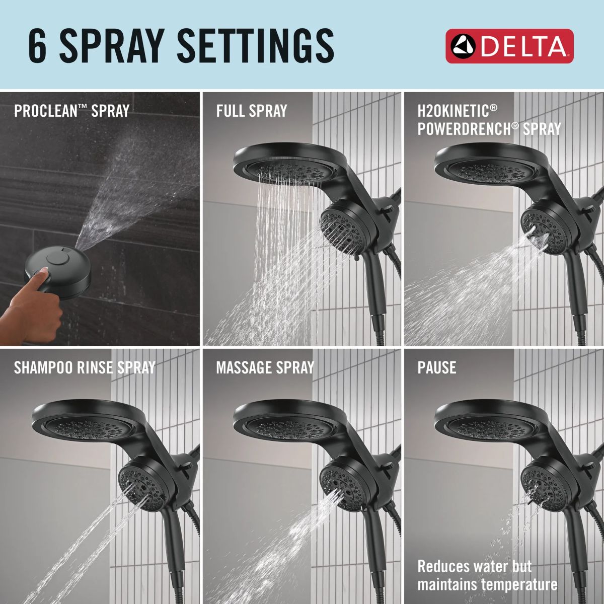 DELTA Universal Showering Components 6-Setting HydroRain with ProClean — Matte Black