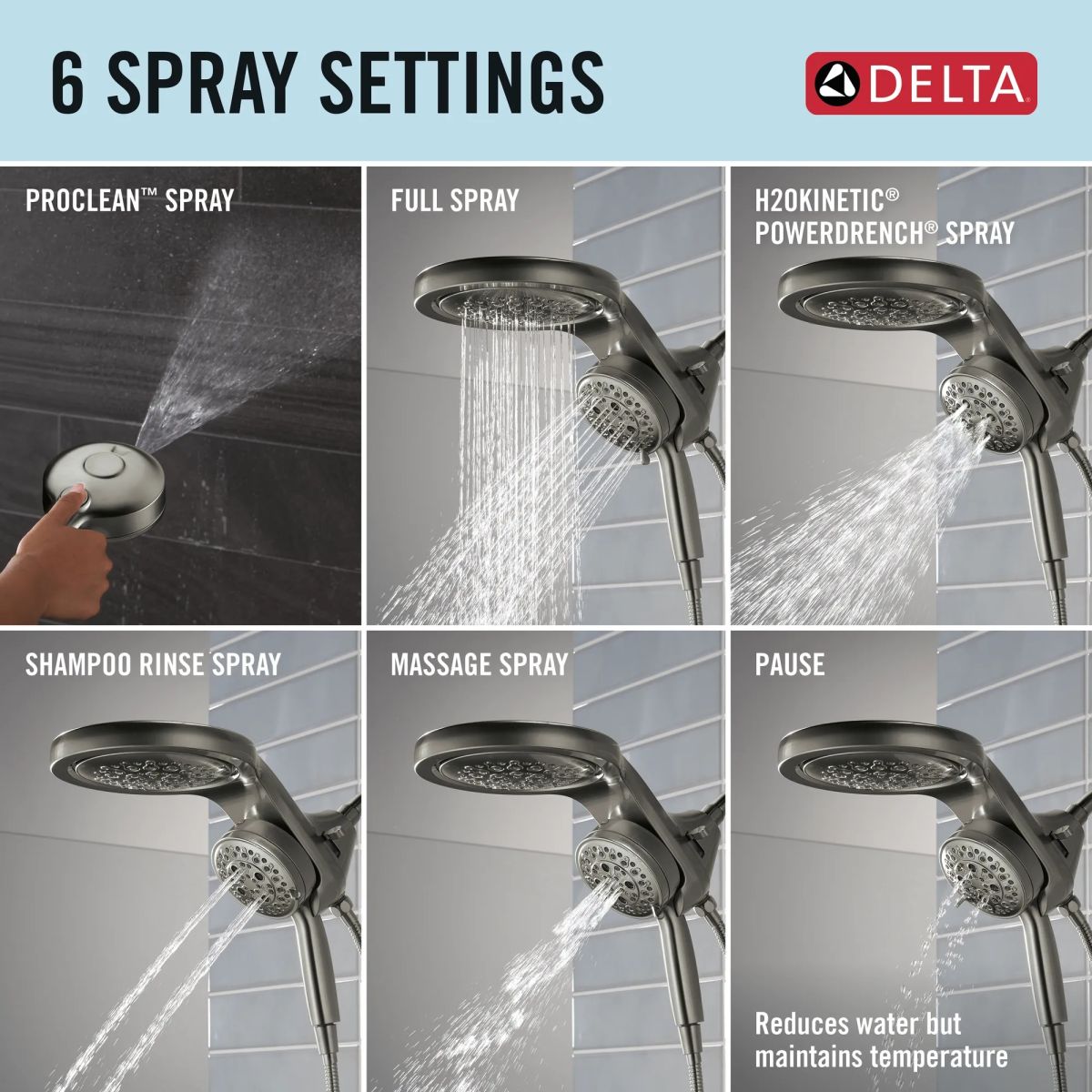 DELTA Universal Showering Components 6-Setting HydroRain with ProClean — Lumicoat® Black Stainless