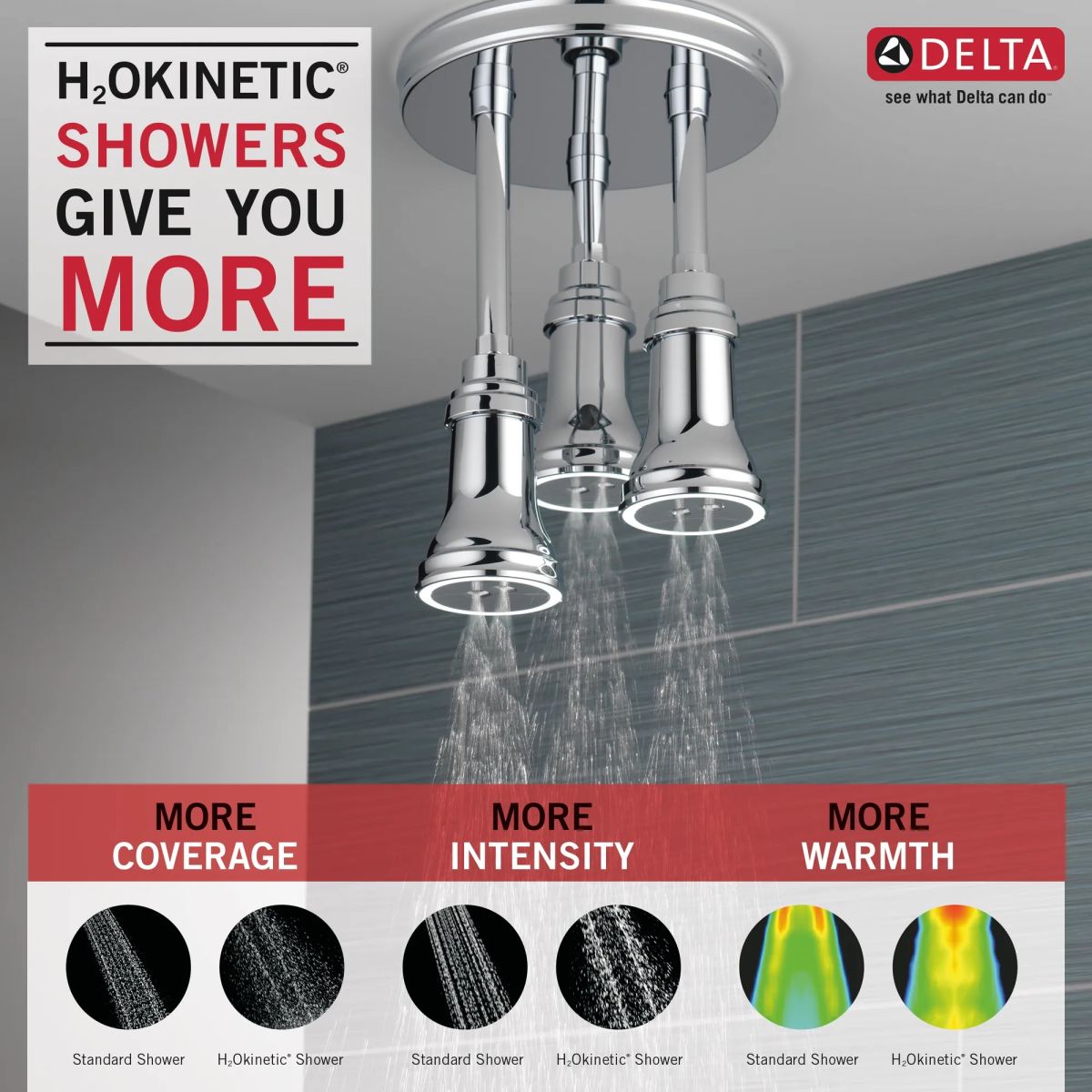 DELTA Universal Showering Components H2OKINETIC Pendant Raincan Shower Head with LED Light — Chrome