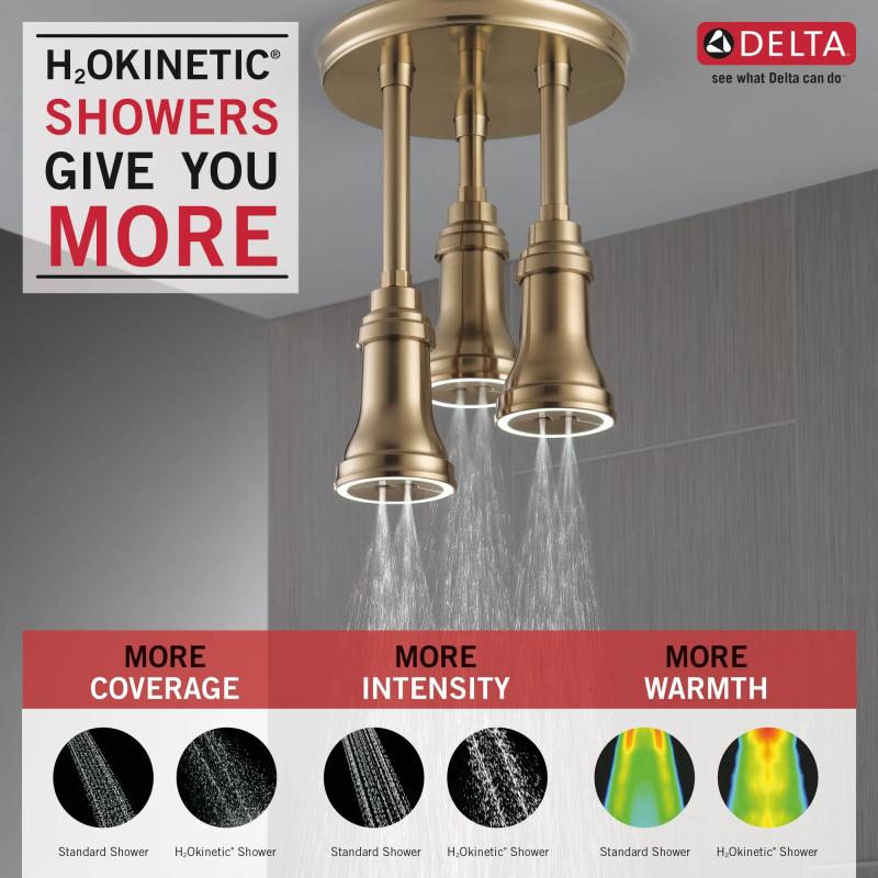 DELTA Universal Showering Components H2OKINETIC Pendant Raincan Shower Head with LED Light — Champagne Bronze