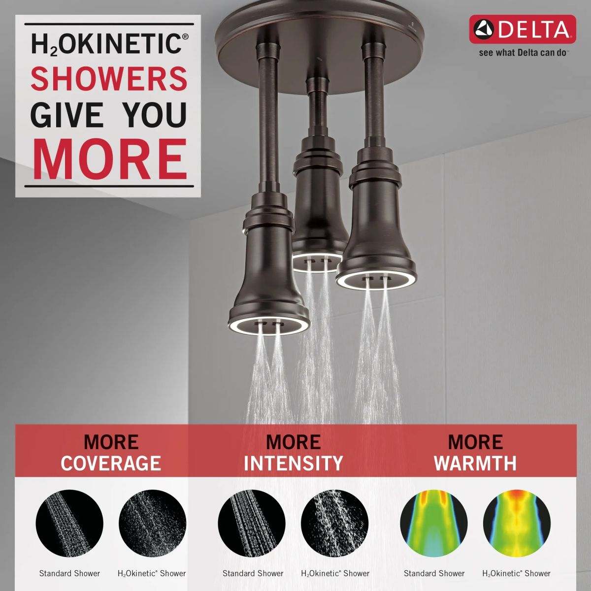 DELTA Universal Showering Components H2OKINETIC Pendant Raincan Shower Head with LED Light — Venetian Bronze