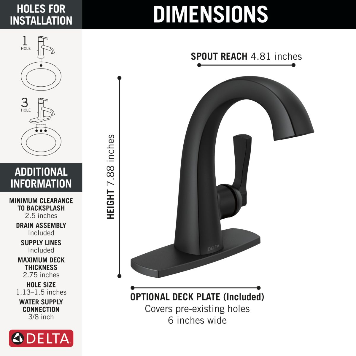 DELTA Stryke Single Handle Bathroom Faucet — Matte Black