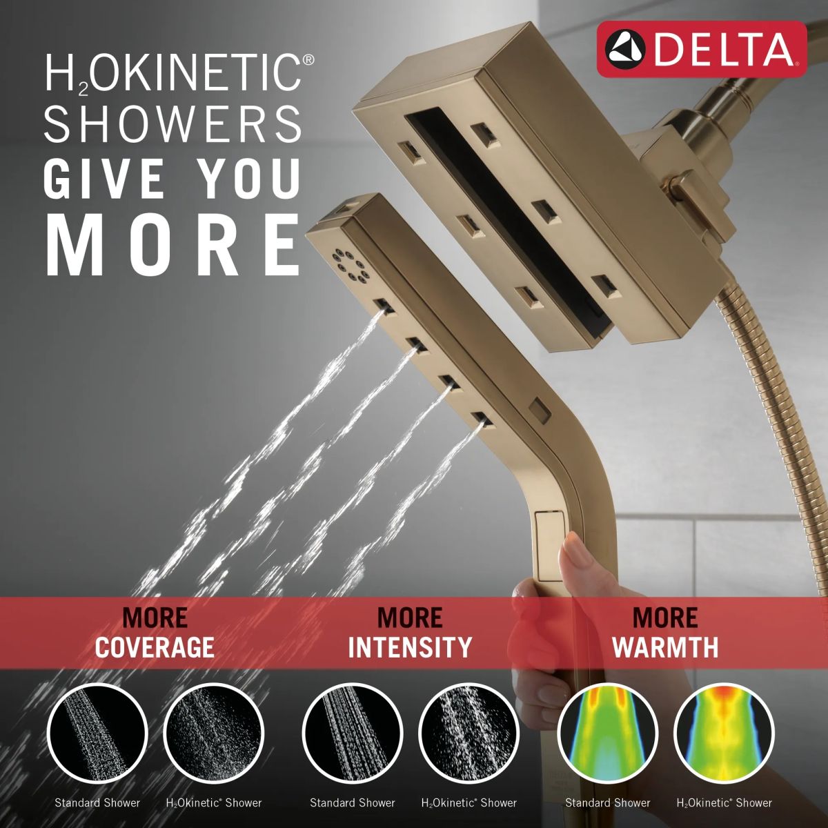 DELTA Universal Showering Components H2OKINETIC In2ition 4-Setting Two-in-One Shower (Recertified) — Lumicoat® Champagne Bronze