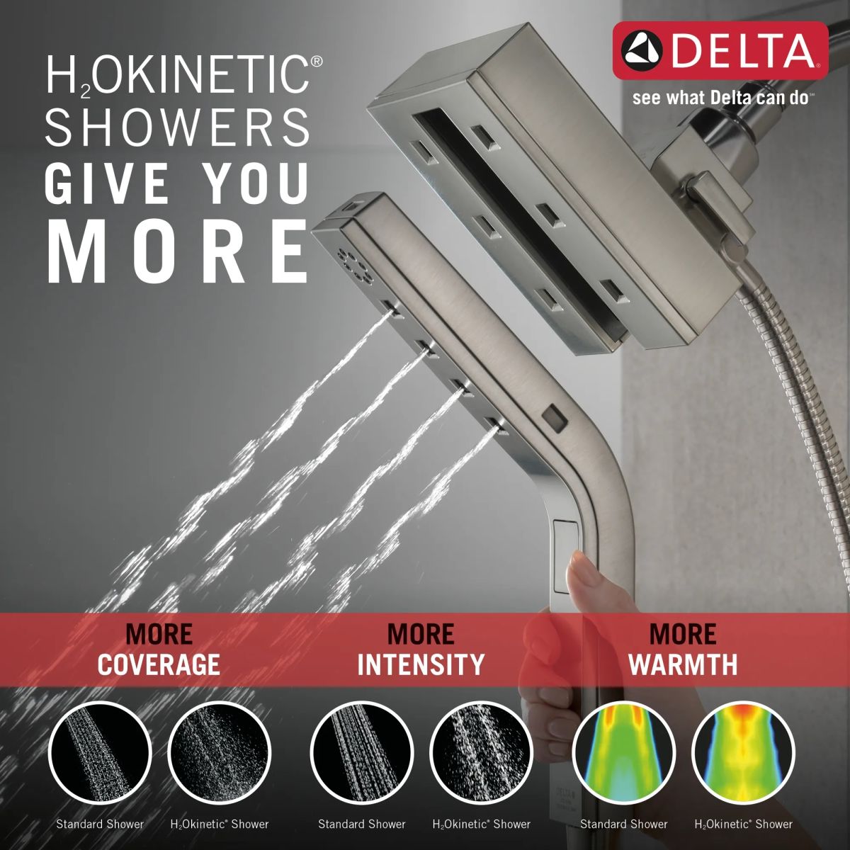 DELTA Universal Showering Components H2OKINETIC In2ition 4-Setting Two-in-One Shower — Lumicoat® Stainless