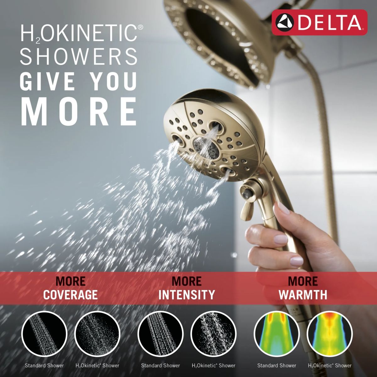 DELTA Universal Showering Components H2Okinetic In2ition 5-Setting Two-In-One Shower — Lumicoat® Champagne Bronze